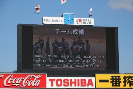 2016年度チーム成績